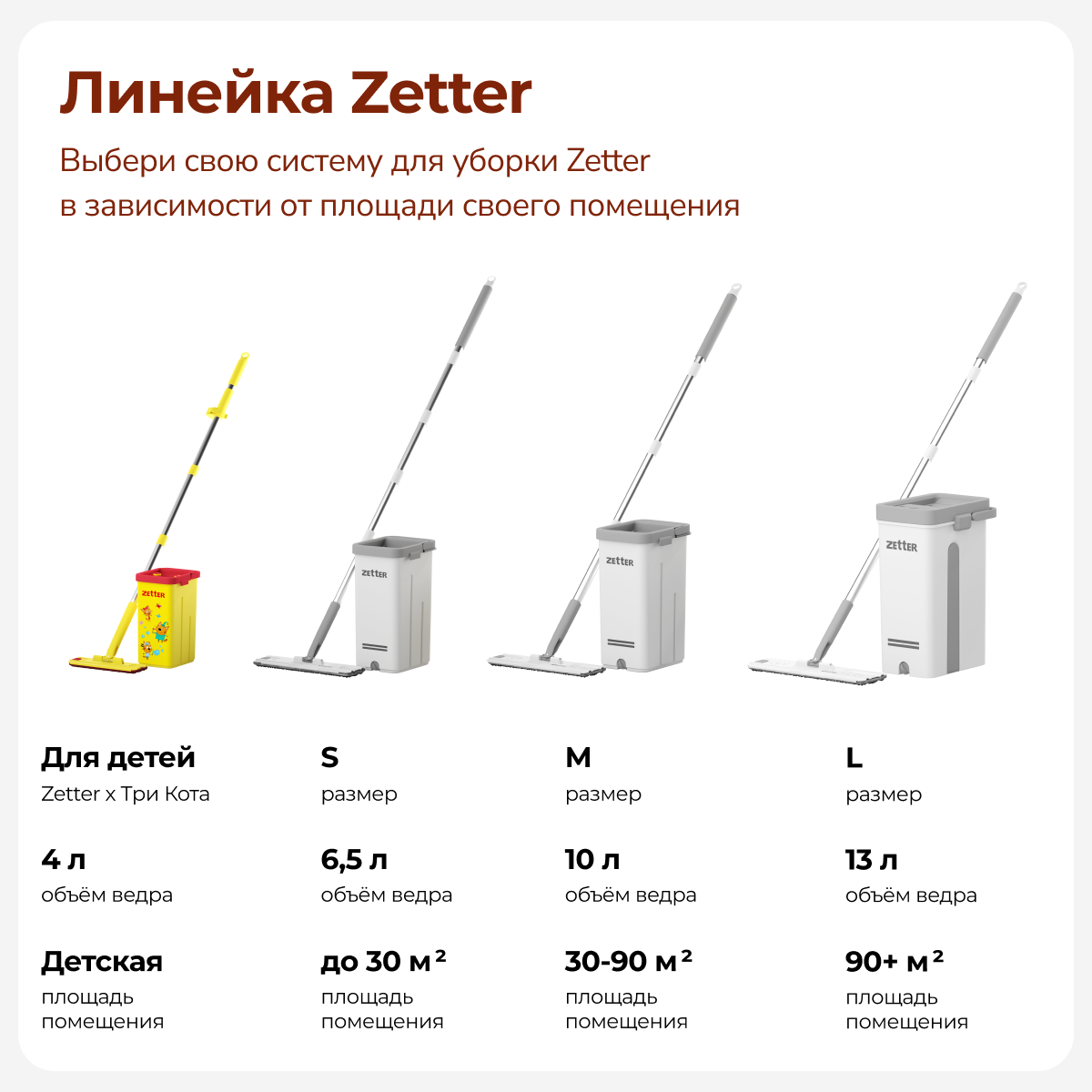 Швабра и ведро с отжимом Zetter Три Кота - фото 6