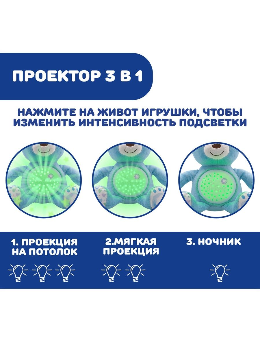 Игрушка Chicco мобили, проекторы - фото 3
