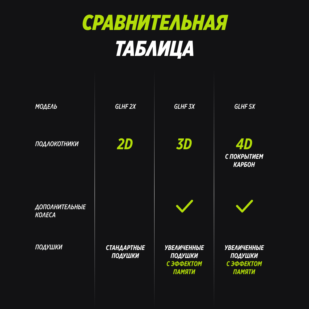Компьютерное кресло GLHF - фото 11