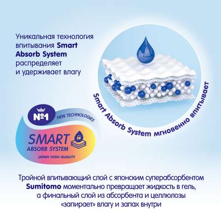 Трусики MANU ультратонкие L (9-15 кг) 58 шт.