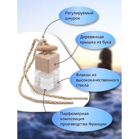Автопарфюм AromaKo Givenchy 10 мл