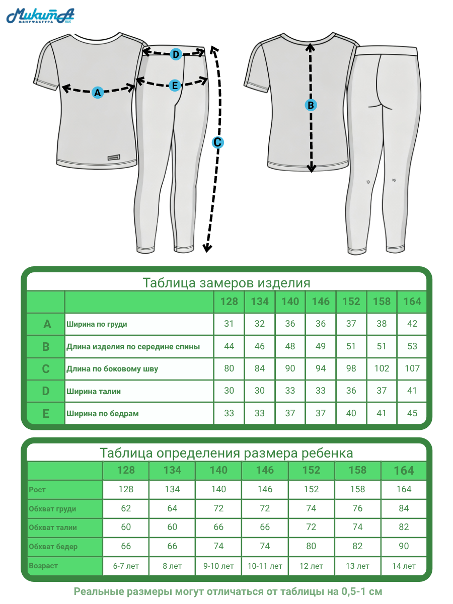 Комплект МИКИТА 106520_121236_2-12 - фото 5