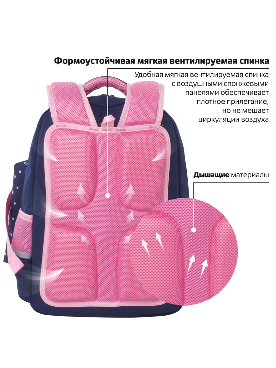 Рюкзак Юнландия Pink bow - фото 3