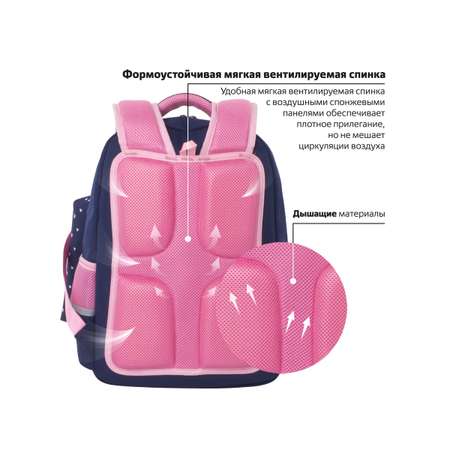 Рюкзак Юнландия Pink bow