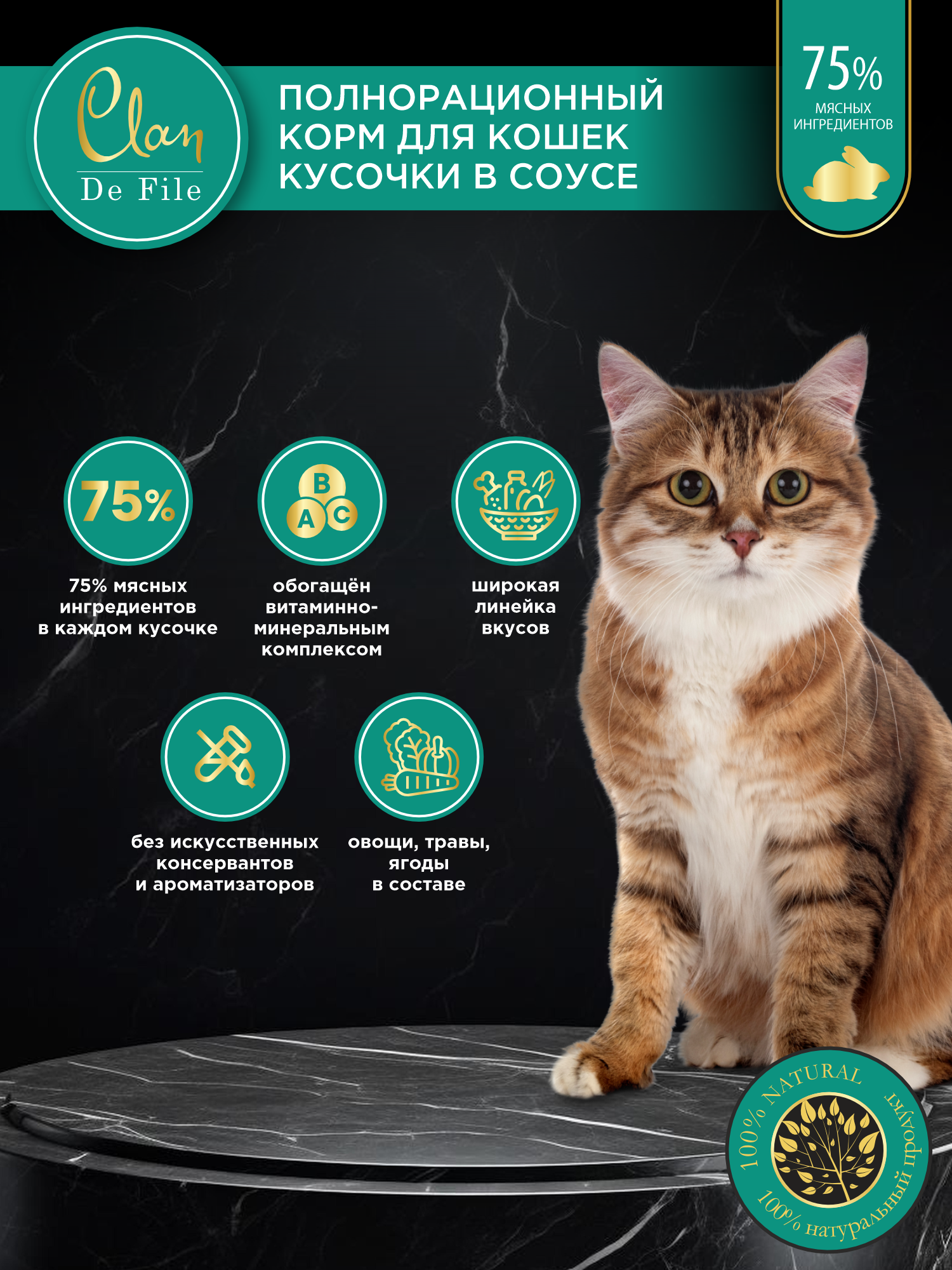 Корм влажный для кошек Clan De File Кролик со шпинатом кусочки в соусе пауч 85г 14 шт - фото 2
