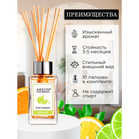 Ароматизатор для дома Areon Юзу Сквош