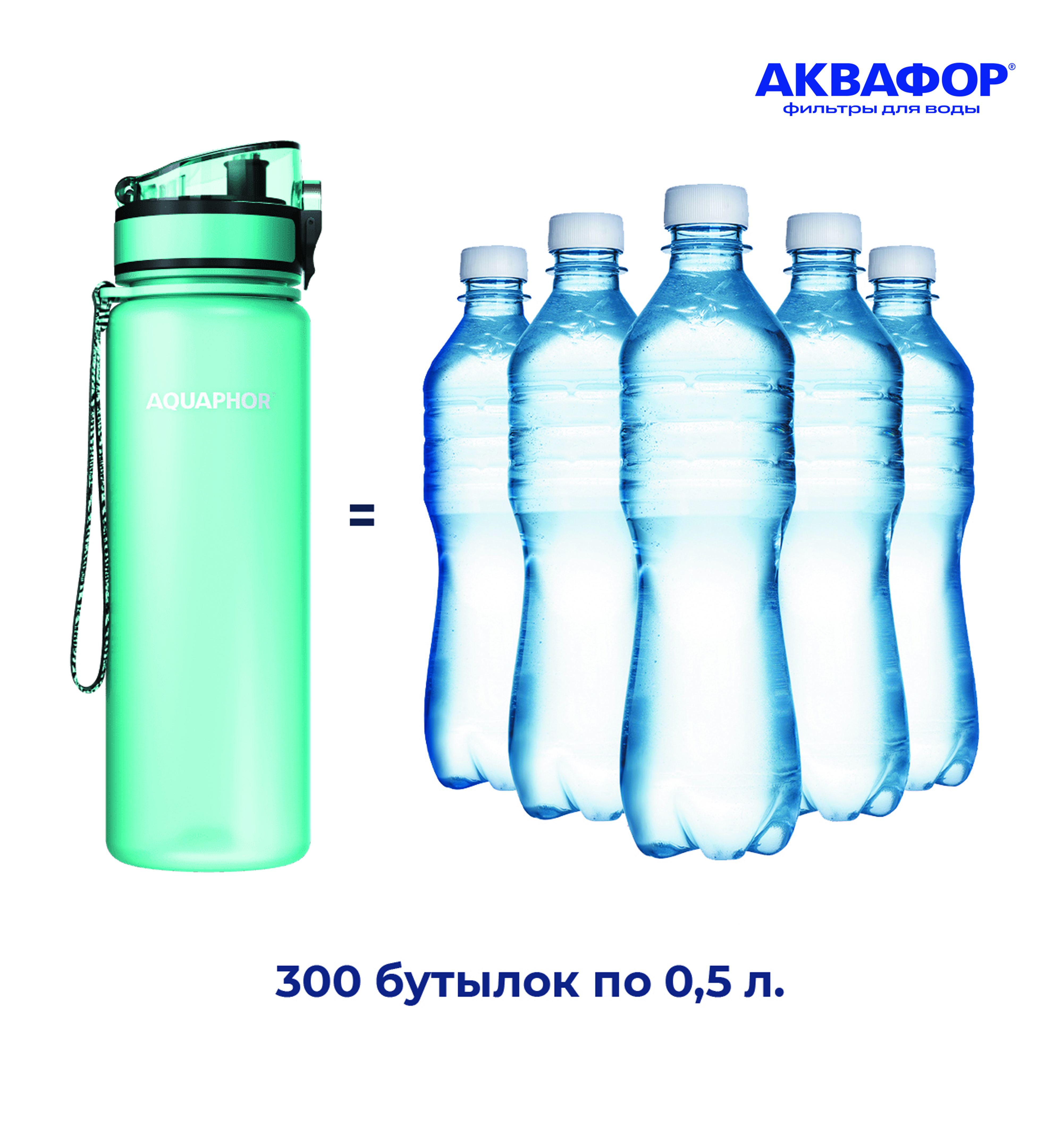Бутылка-фильтр Аквафор 500 мл мятная - фото 5