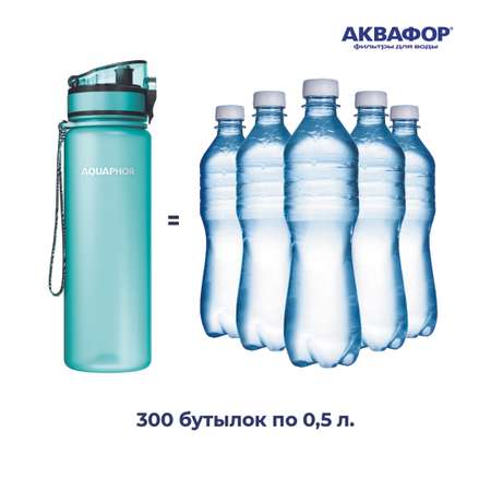 Бутылка-фильтр Аквафор 500 мл мятная