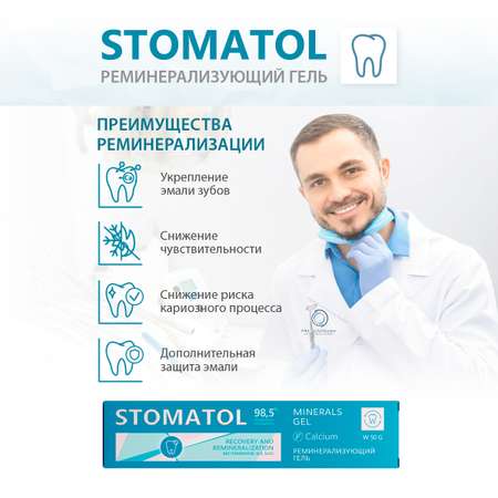 Зубной гель STOMATOL