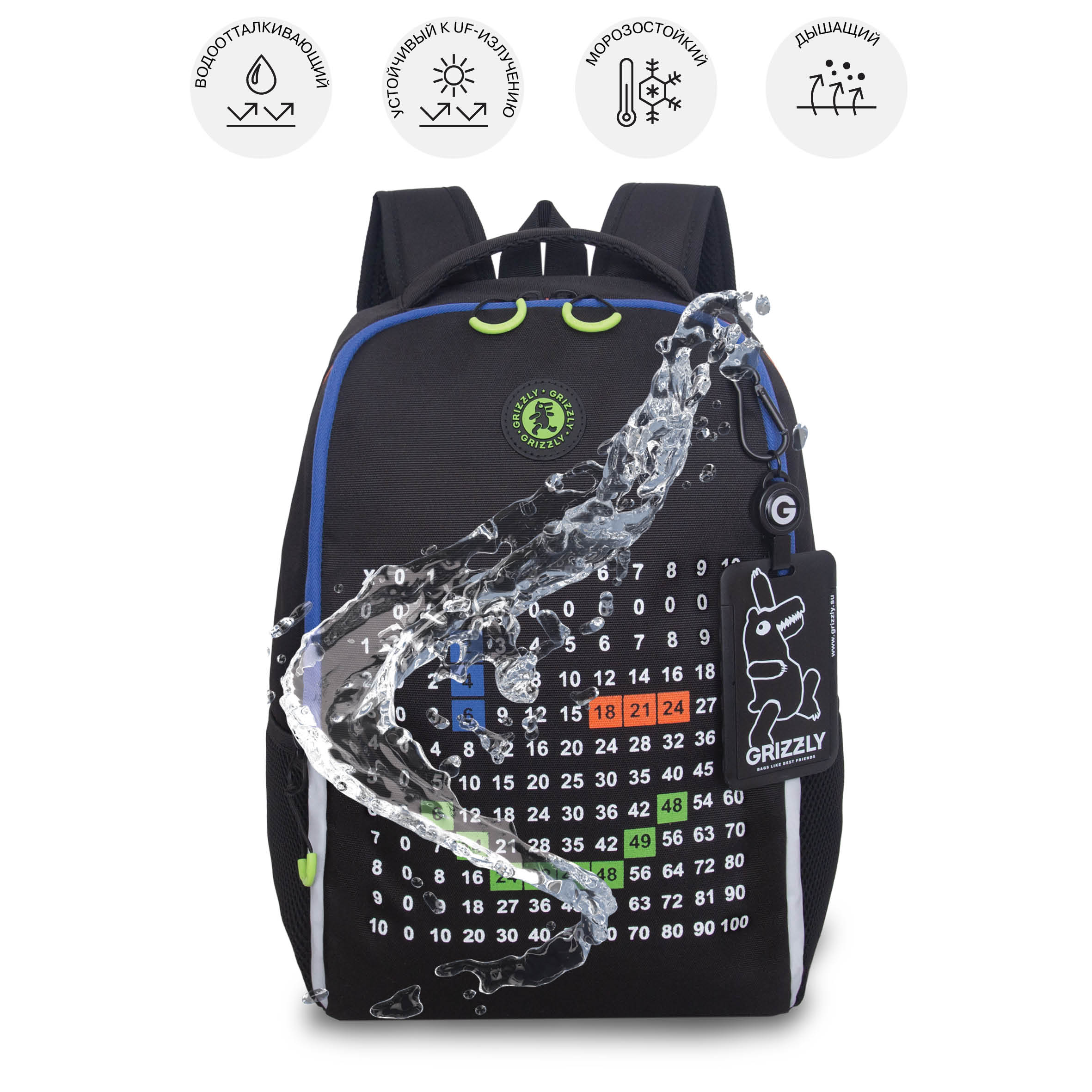 Рюкзак Grizzly Улыбка - фото 11