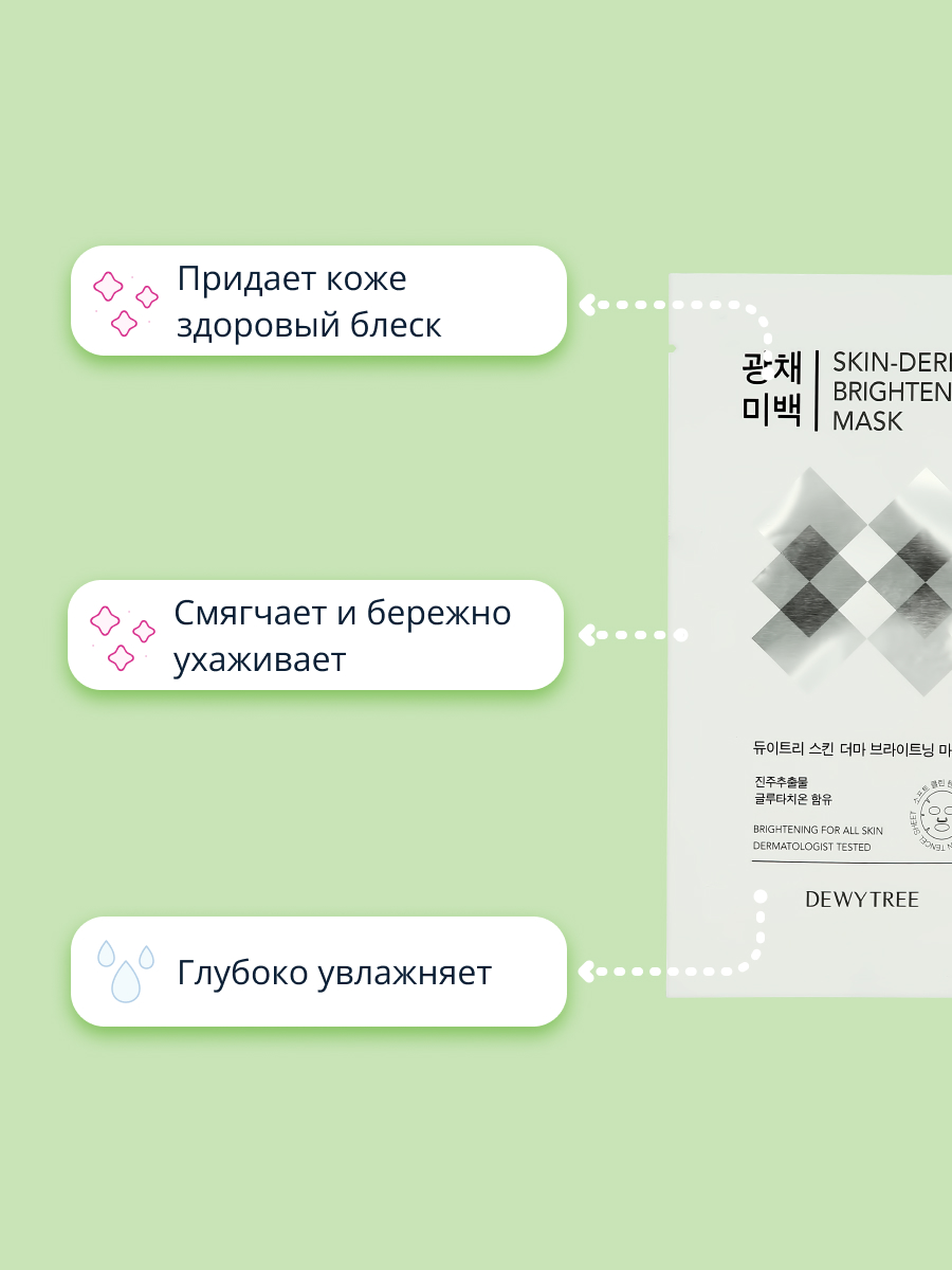 Маска тканевая DEWYTREE Skin-derma - фото 3