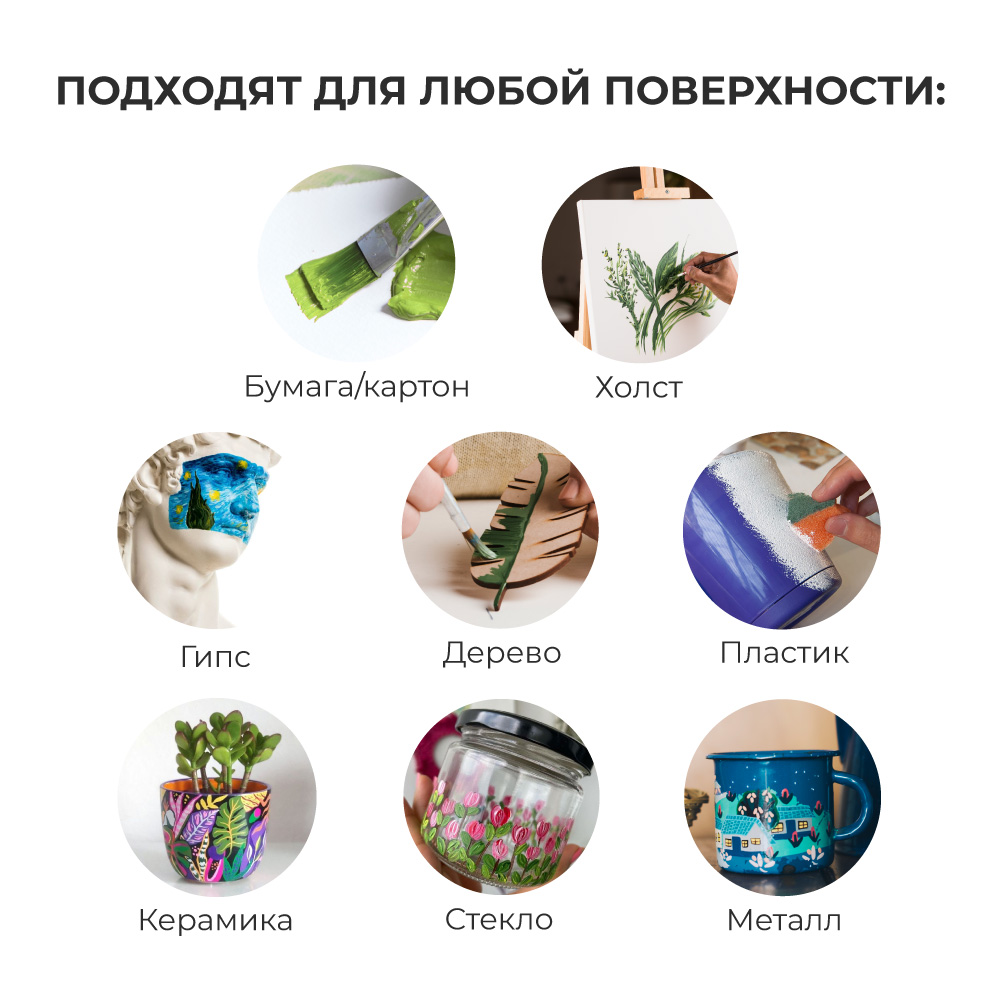 Краски акриловые Малевичъ 36 цв. - фото 7