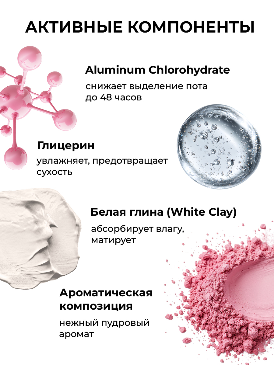 Дезодорант-антиперспирант EDEN роликовый женский Эффект пудры 50мл - фото 4
