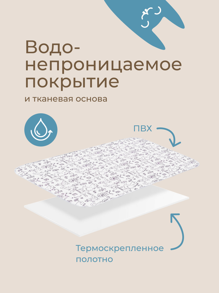 Клеёнка ROXY-KIDS 70 x 100 см белый - фото 5