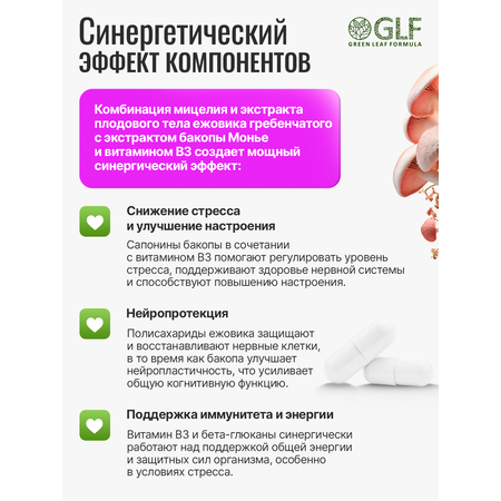 Ежовик гребенчатый Green Leaf Formula ноотроп для мозга и нервной системы бакопа монье