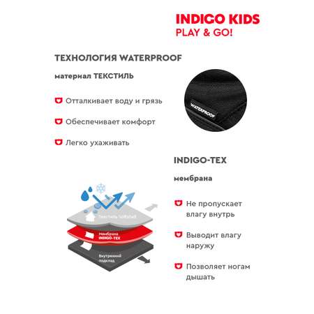 Сапоги Indigo kids