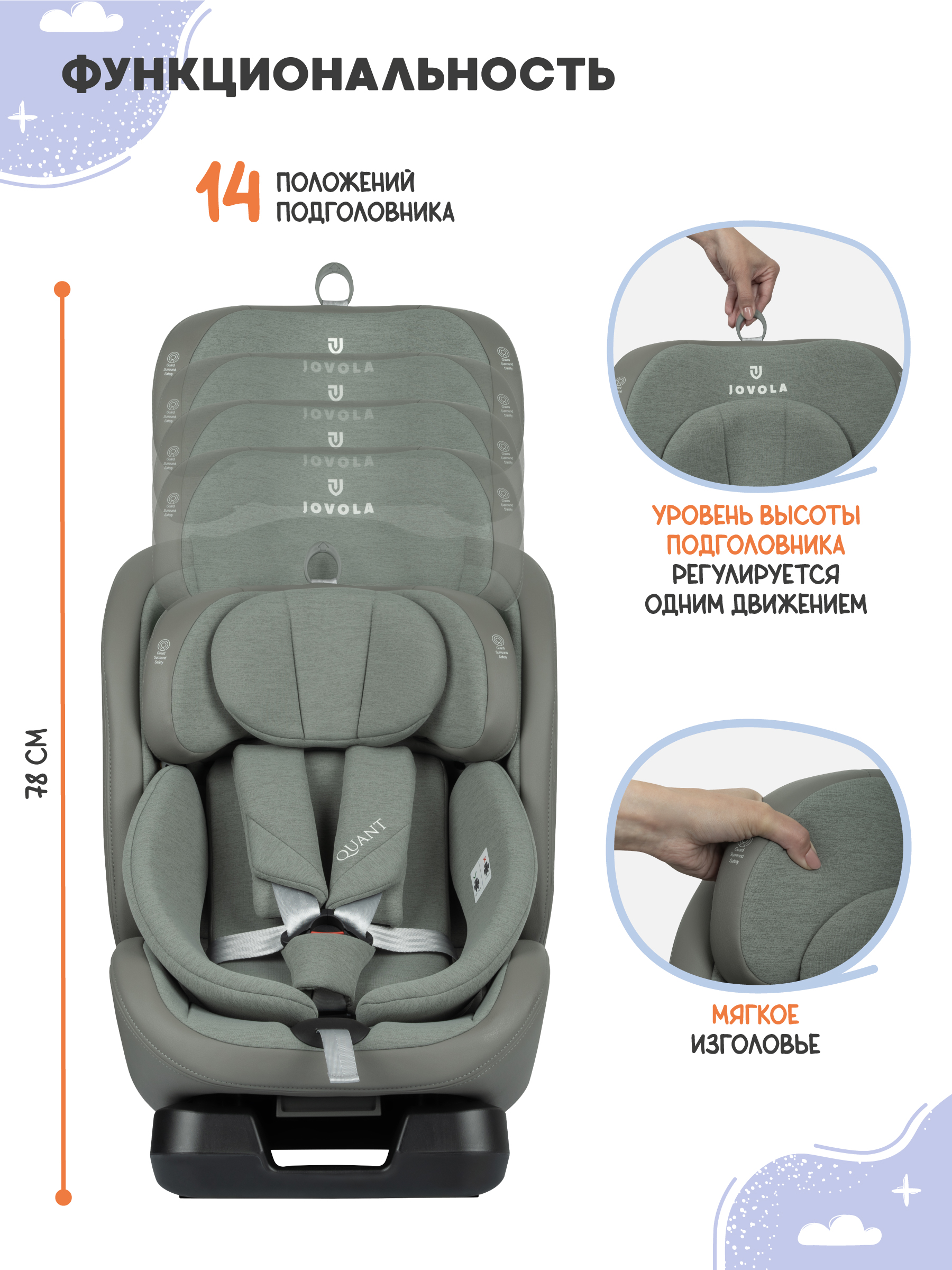 Автокресло JOVOLA Quant зеленый-серый 0+/1/2/3 (0-36 кг) - фото 7
