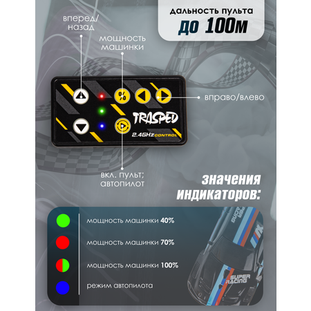 Автомобиль РУ BAZUMI BMW маленькая с телефона 1:64