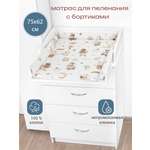 Матрас для пеленания БОНЯМ с бортиками
