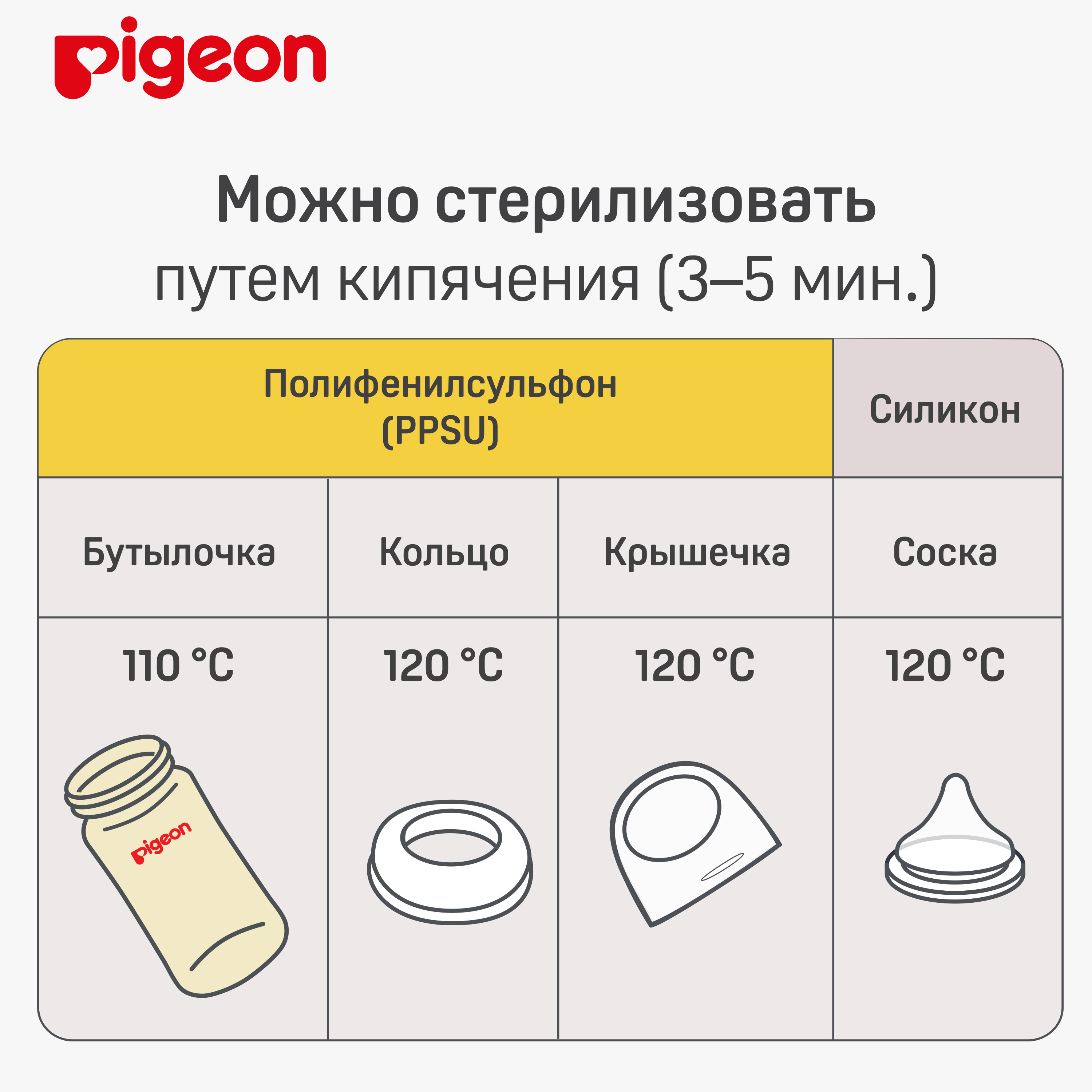 Бутылочка Pigeon 240 мл - фото 7