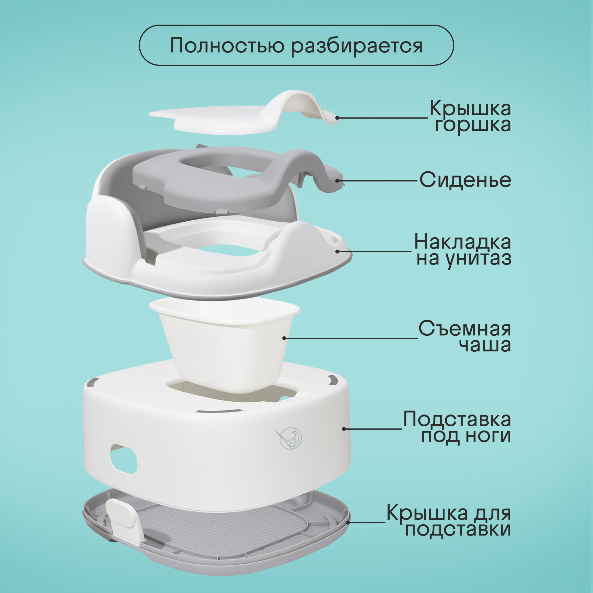Горшок детский Kidzi Step-by-step, 3 в 1 - горшок-стульчик, бело-серый - фото 11