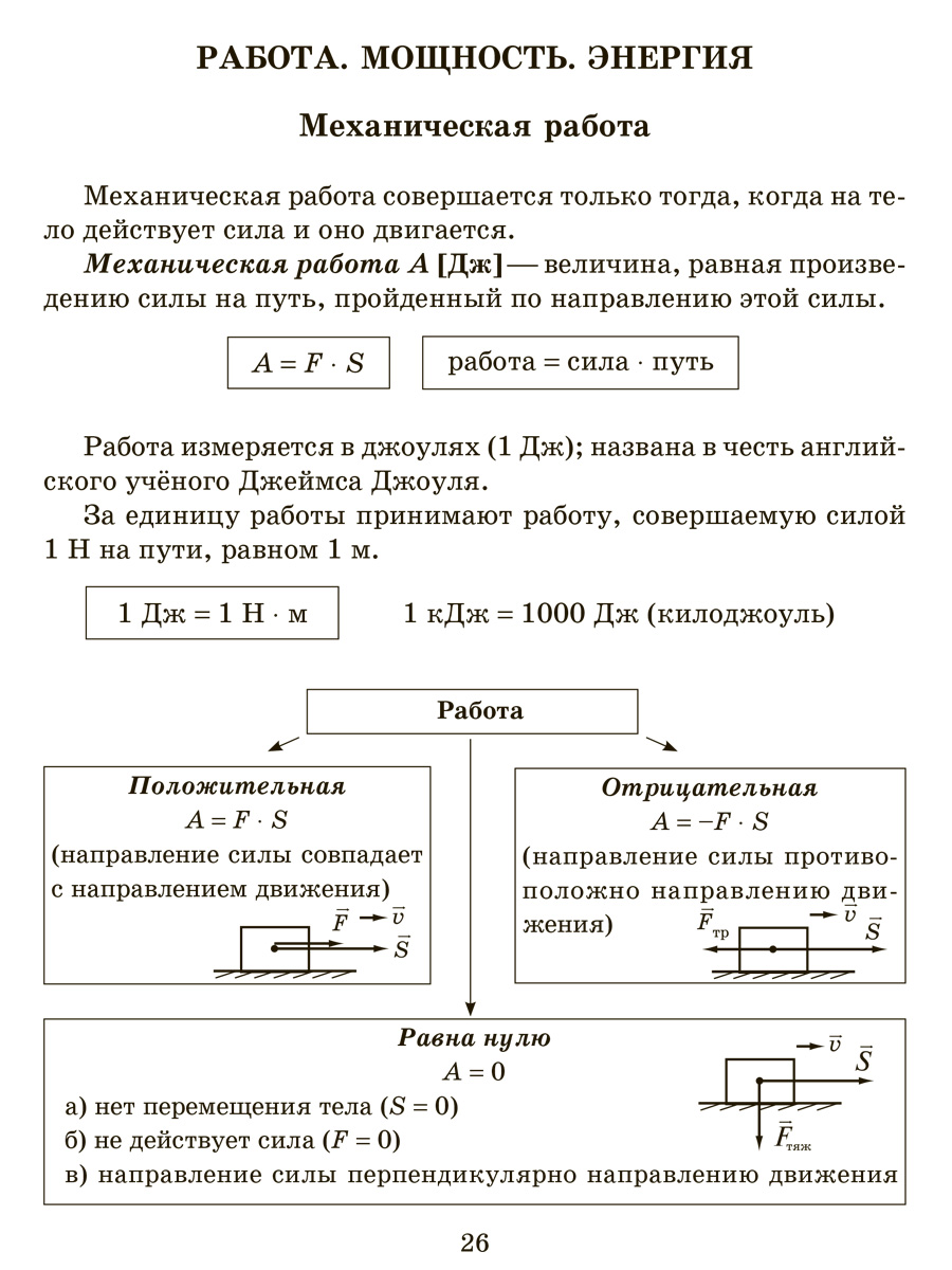 Книга ИД Литера Справочник школьника по физике с решением задач 7-11 классы. - фото 2
