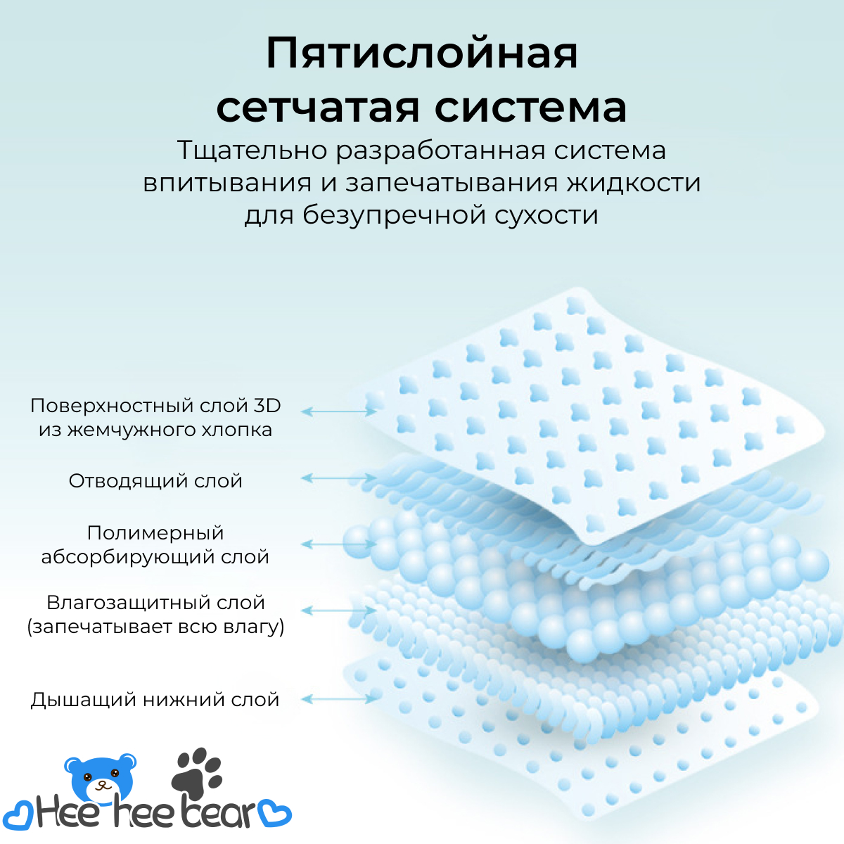 Трусики HeeHeeBear XL 10 шт. - фото 15
