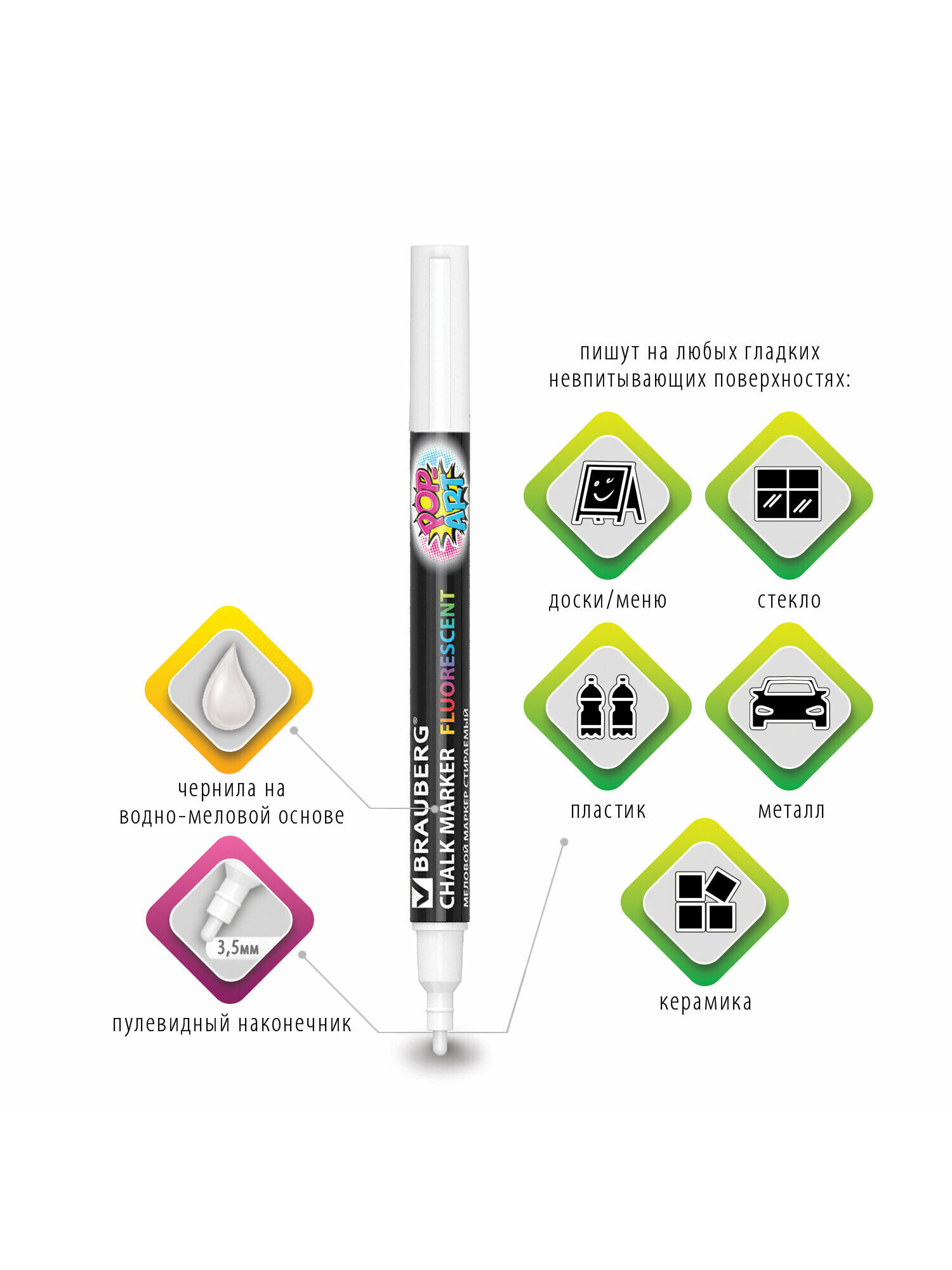 Маркеры Brauberg меловые 3 шт. - фото 4