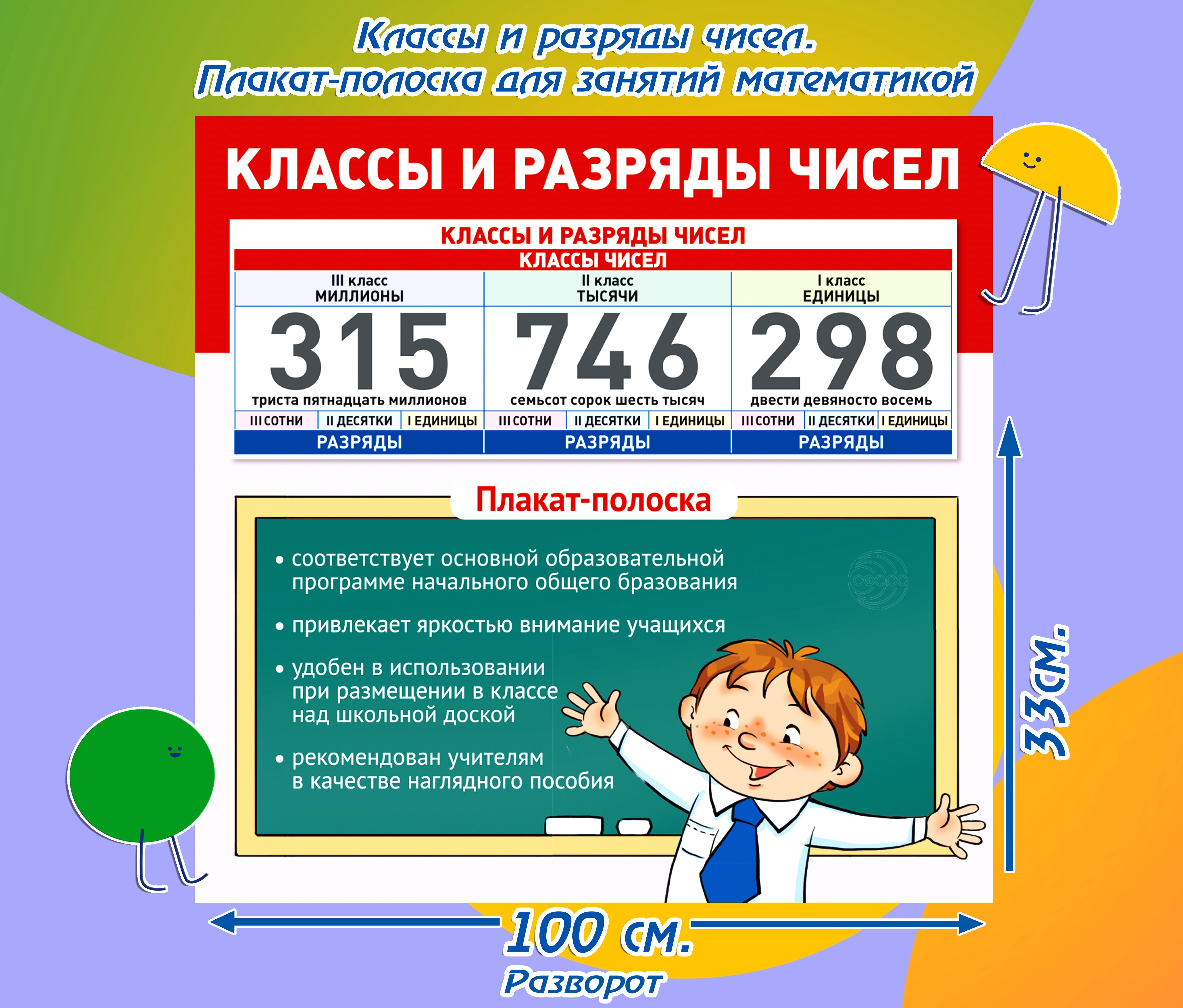 Плакат ТЦ Сфера - фото 1