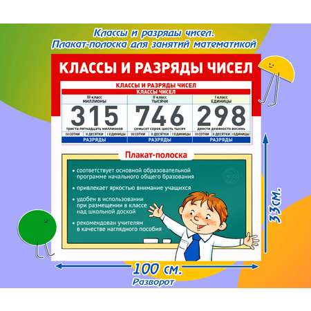 Плакат ТЦ Сфера