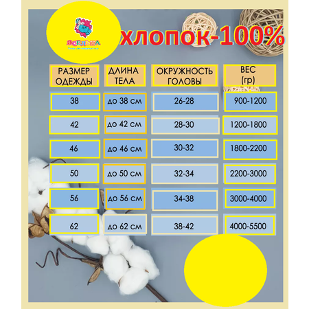 Распашонка ЯСЕЛЬКА