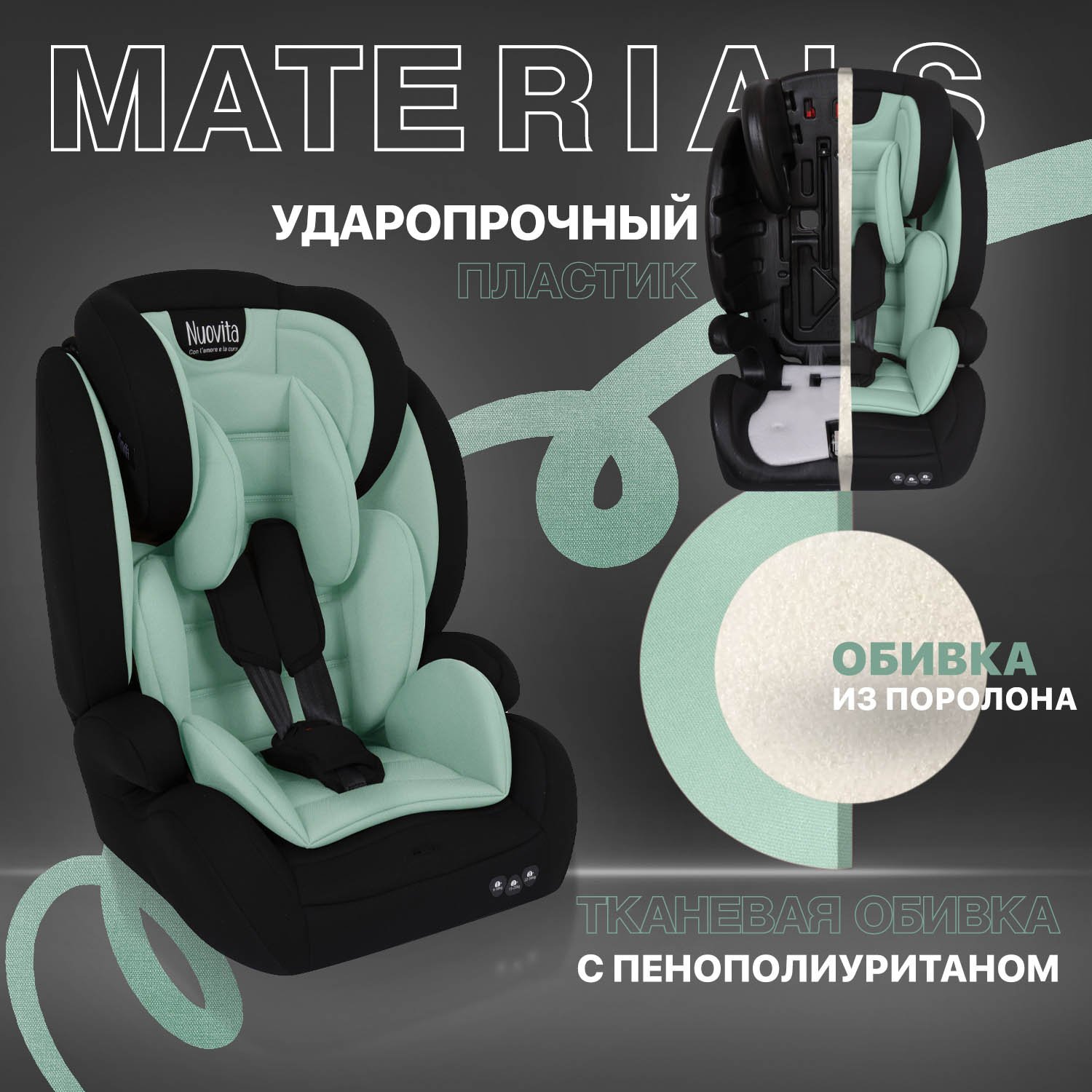 Автокресло Nuovita Maczione N123-1 1/2/3 (9-36 кг) бирюзовый - фото 5