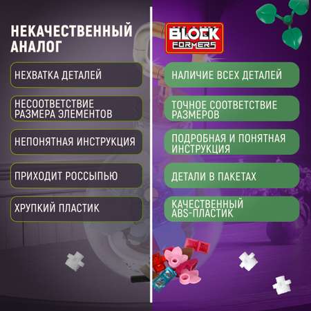 Конструктор Blockformers 138 дет.