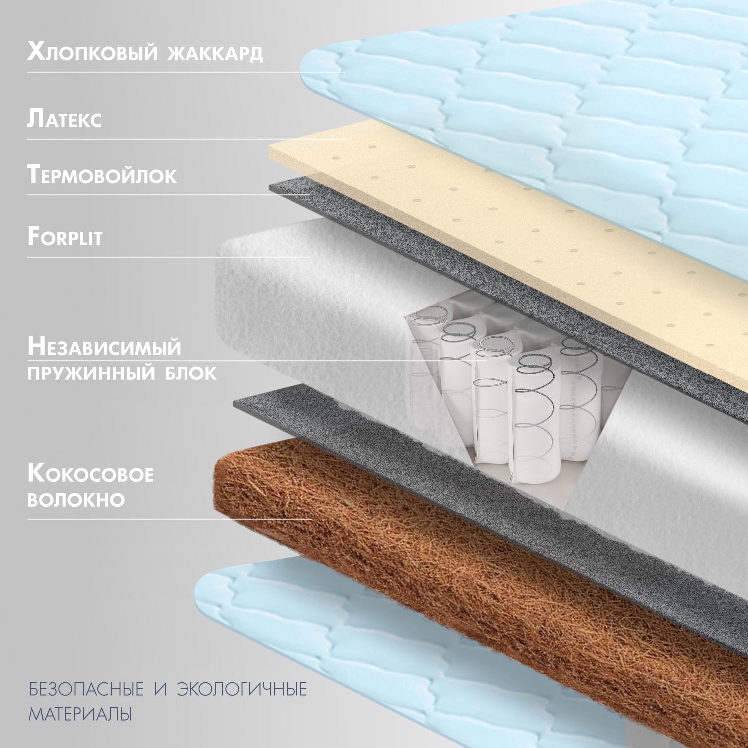 Матрас Nuovita Lago 140х70 - фото 3