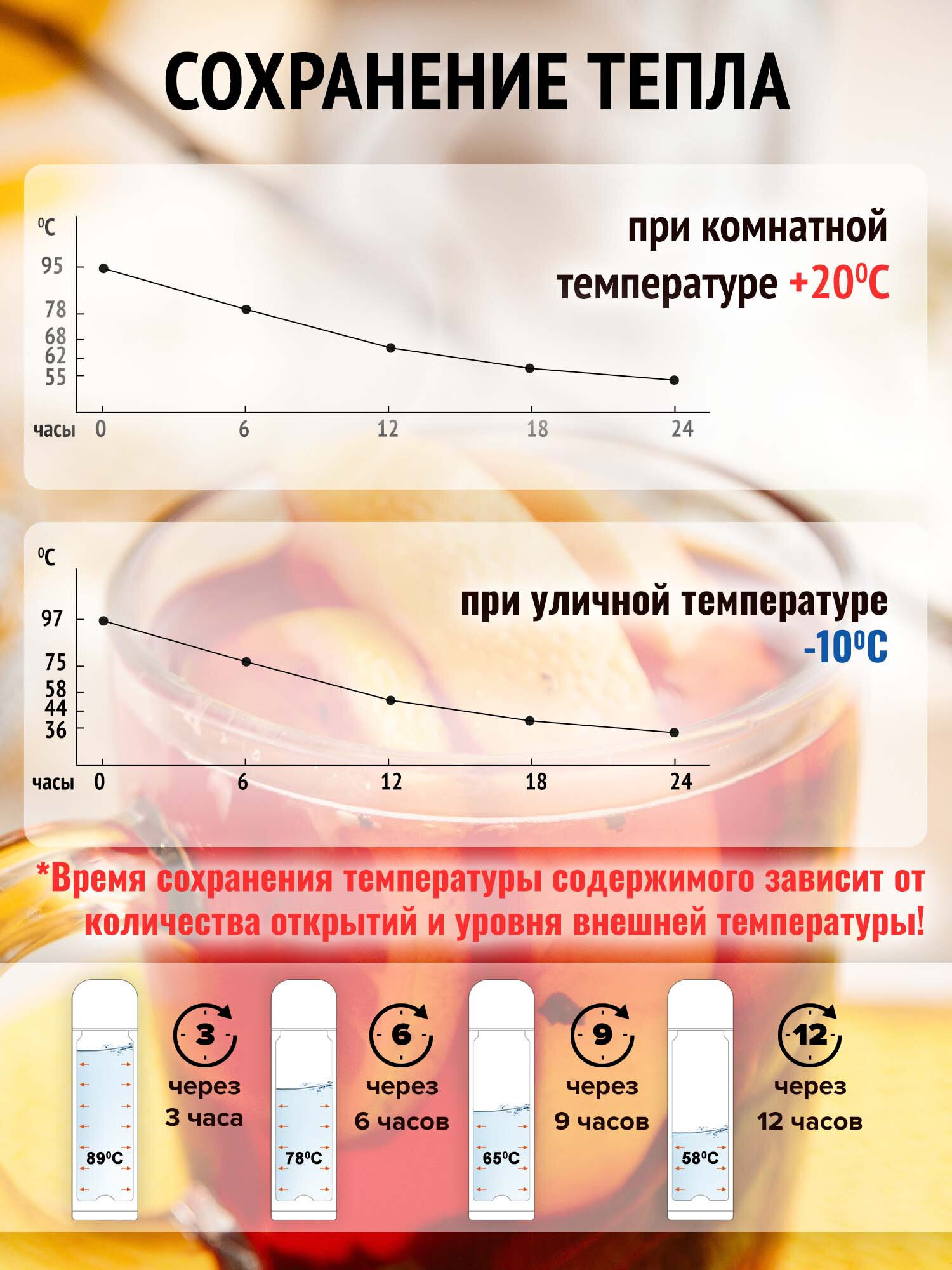 Термос Лайма классический с узким горлом 2 чашки 0.5 л нержавеющая сталь розовый - фото 5