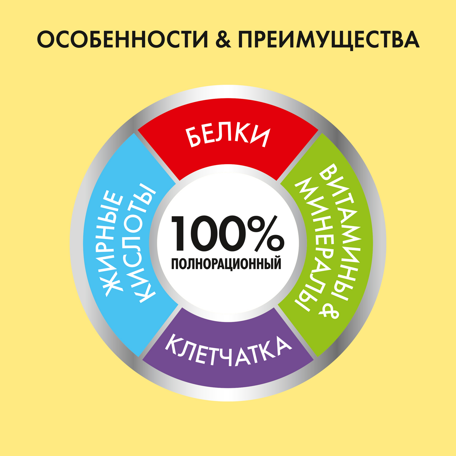 Корм для кошек Friskies влажный с уткой в подливе 50г - фото 6