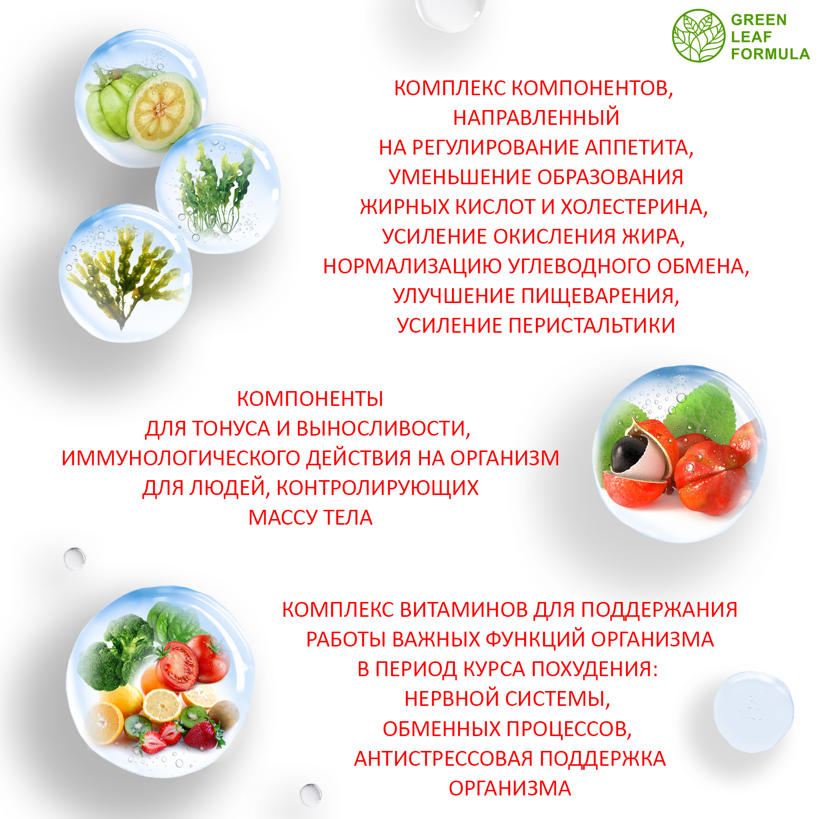 Таблетки для похудения Green Leaf Formula жиросжигатель для похудения для женщин и мужчин блокатор аппетита - фото 5