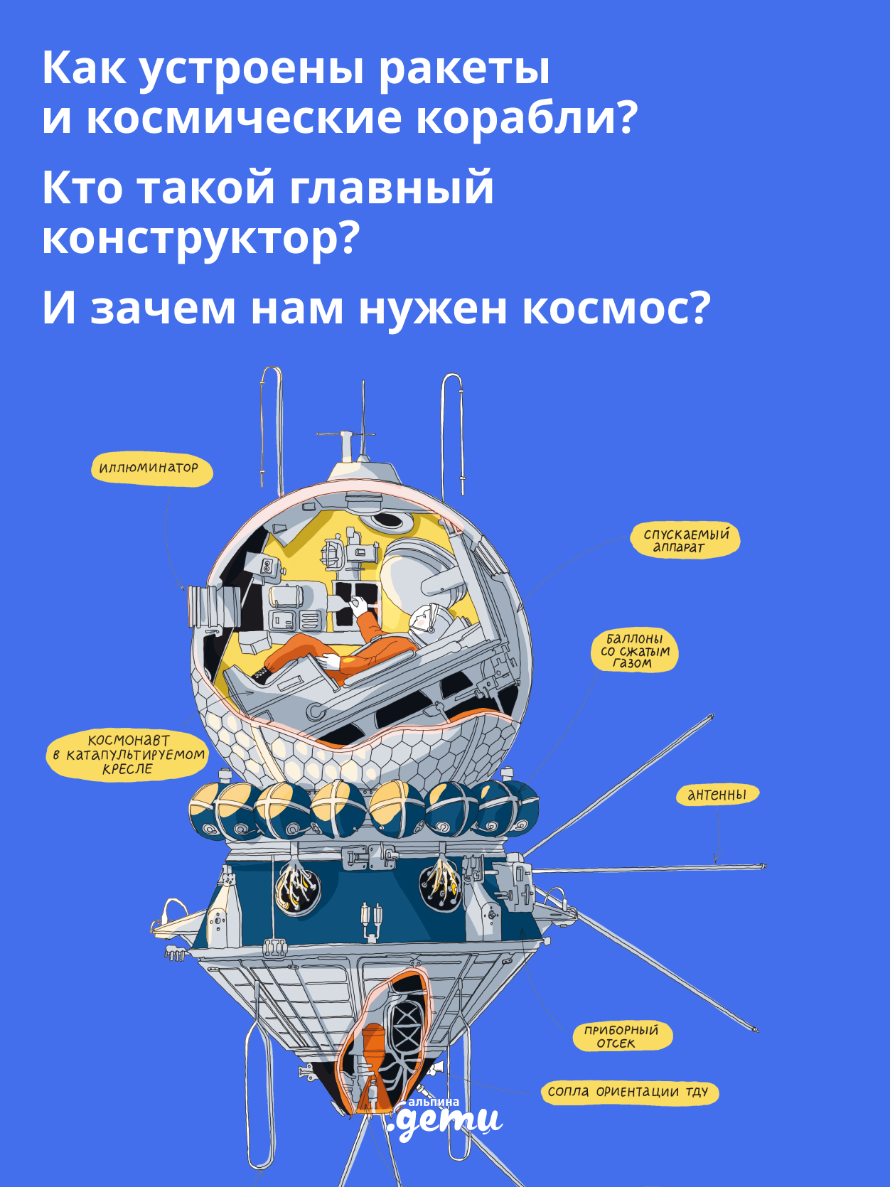 Книга Альпина. Дети Мир академика Королёва : Мечтатель, лидер, инженер - фото 4