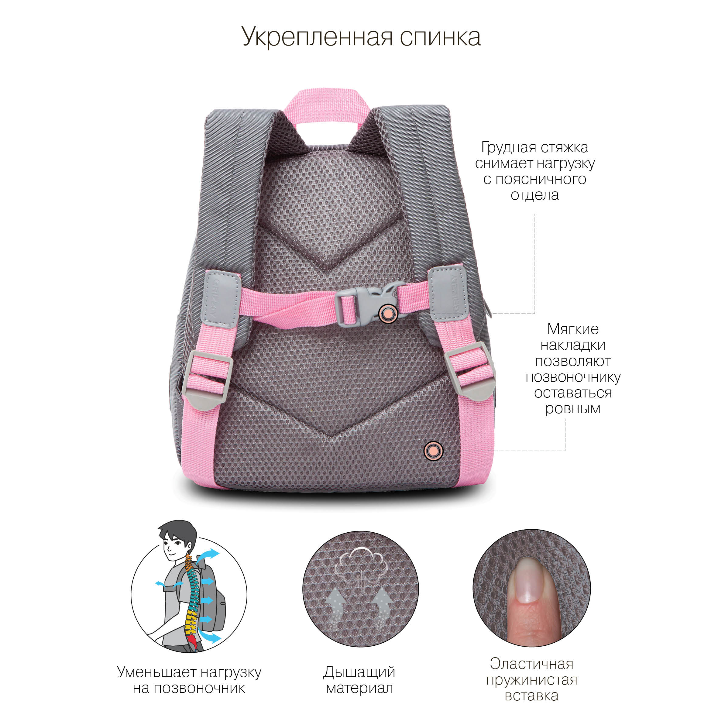 Рюкзак дошкольный Grizzly Кот - фото 8