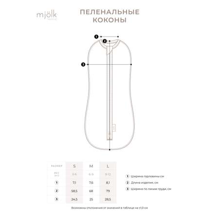 Пелёнка-кокон Mjolk