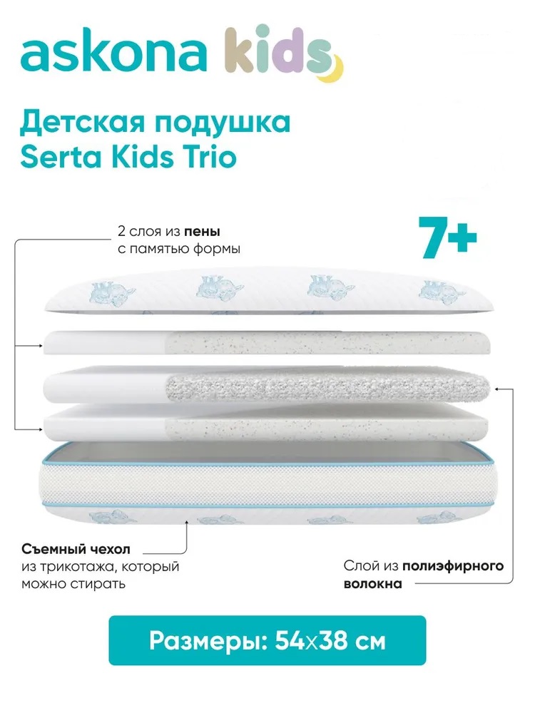 Подушка анатомическая askona kids Serta Kids Trio 38 x 54 см - фото 3