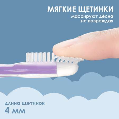 Зубная щетка тренажер KUNDER