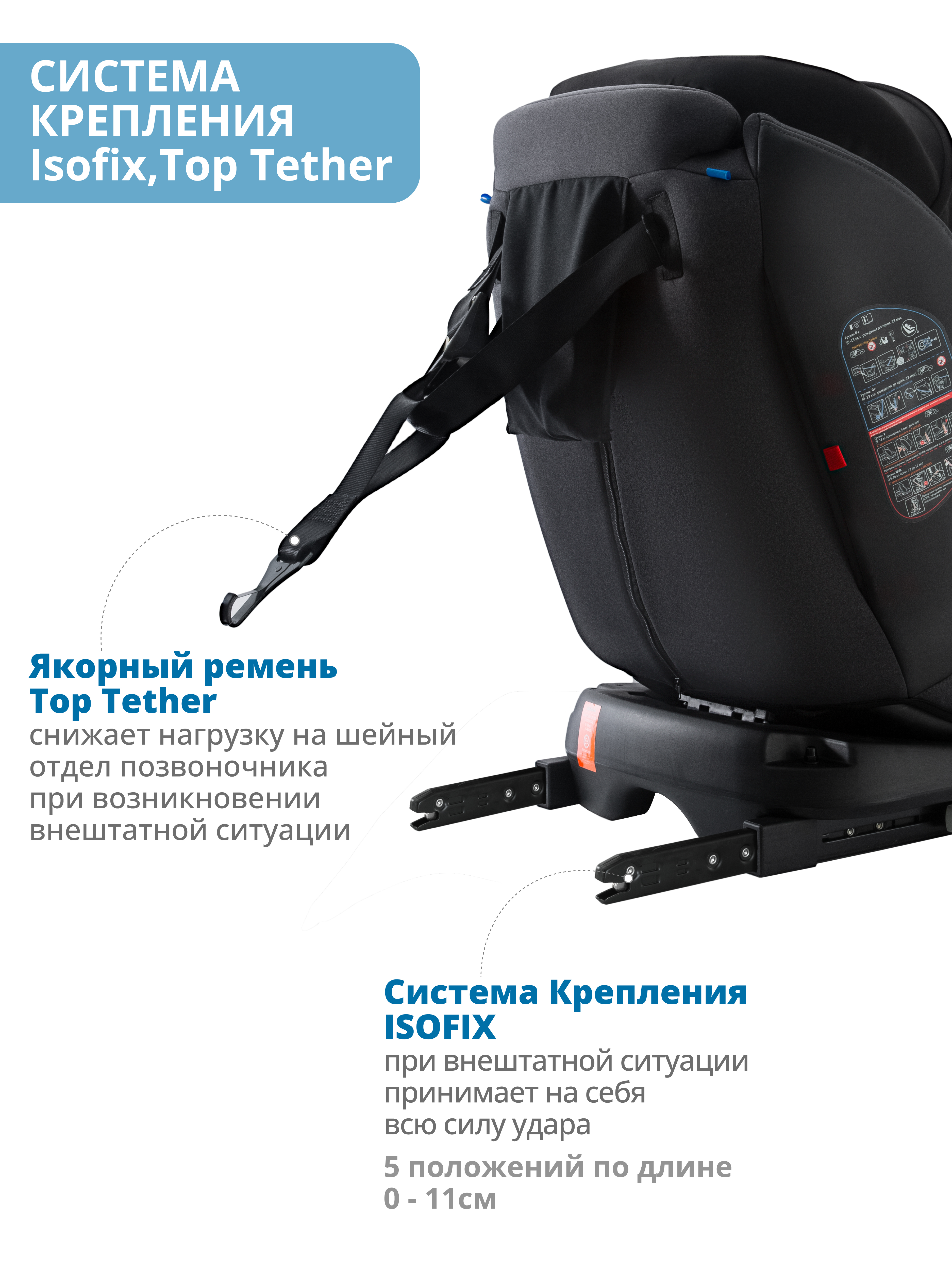 Автокресло Indigo MAX-X черный Isofix 0+/1/2/3 (0-36 кг) черный - фото 7