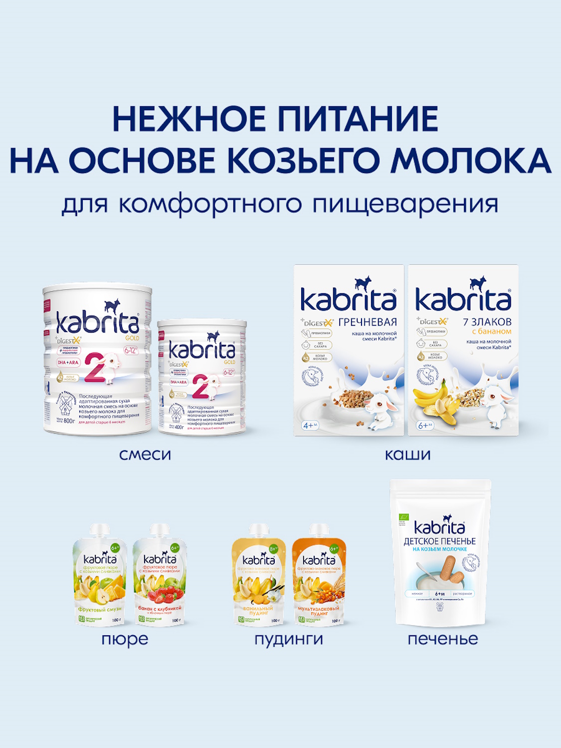 Пюре Kabrita Пудинг Мультизлаковый с облепихой с 6 мес 100 г - фото 9
