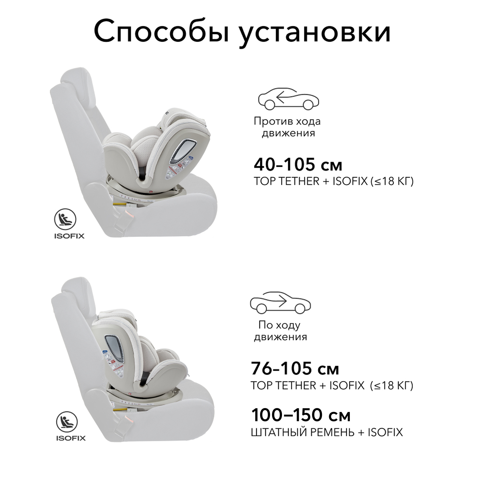 Автокресло Happy Baby I-Unix Isofix 0+/1/2/3 (0-36 кг) серый - фото 6