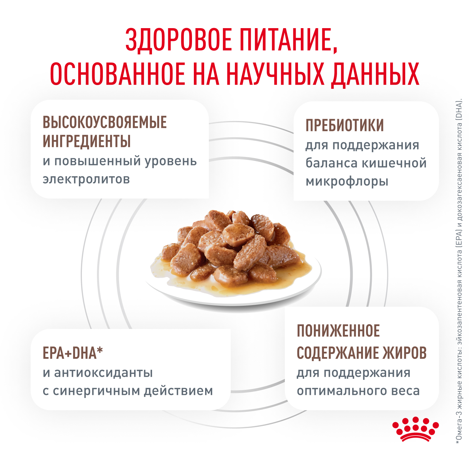 Корм влажный для кошек ROYAL CANIN GASTROINTESTINAL MODERATE CALORIE при расстройствах пищеварения - фото 10