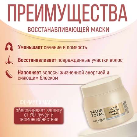 Маска Concept Moscow