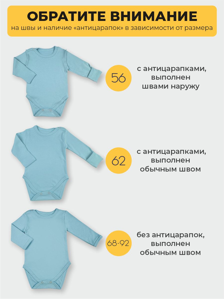 Боди 3 шт ШВЕЙНЫЕ ИСТОРИИ бодирадуга - фото 4