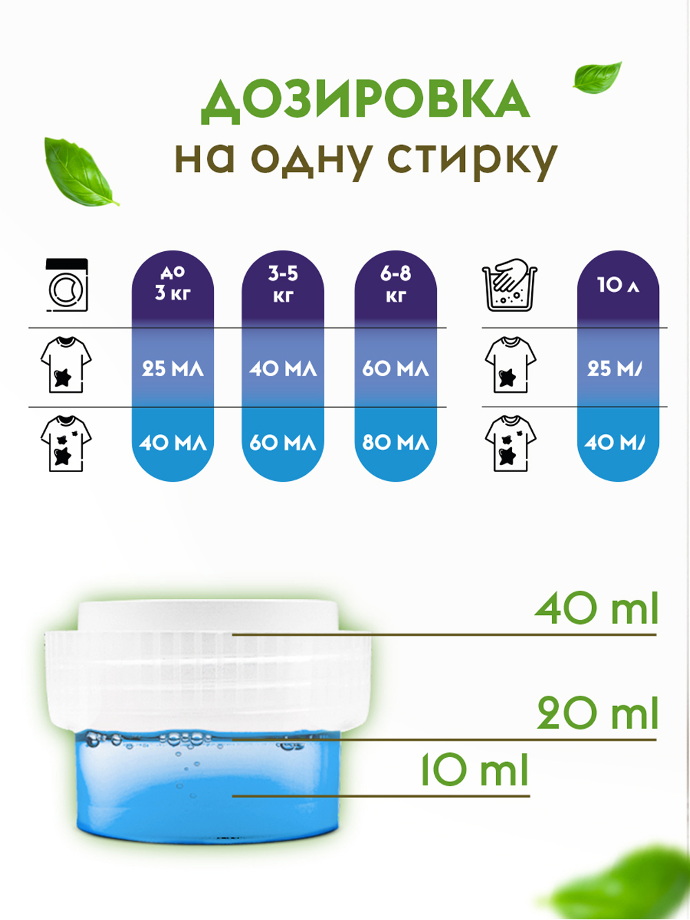 Гель для стирки DUTYBOX гипоаллергенный 1 л - фото 3