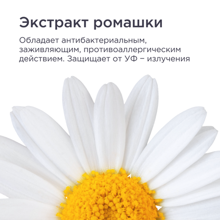 Влажные салфетки GOONWOO 3 упак. 80 шт.